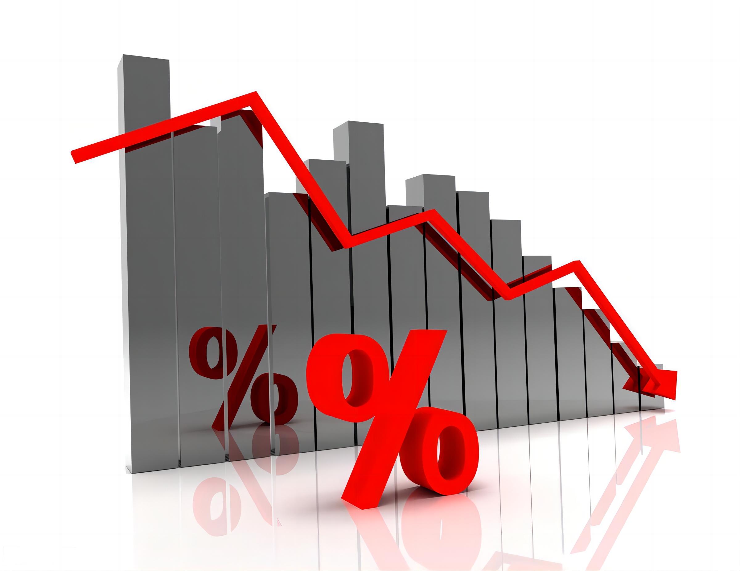 搞定采购绩效，企业利润直接翻倍？